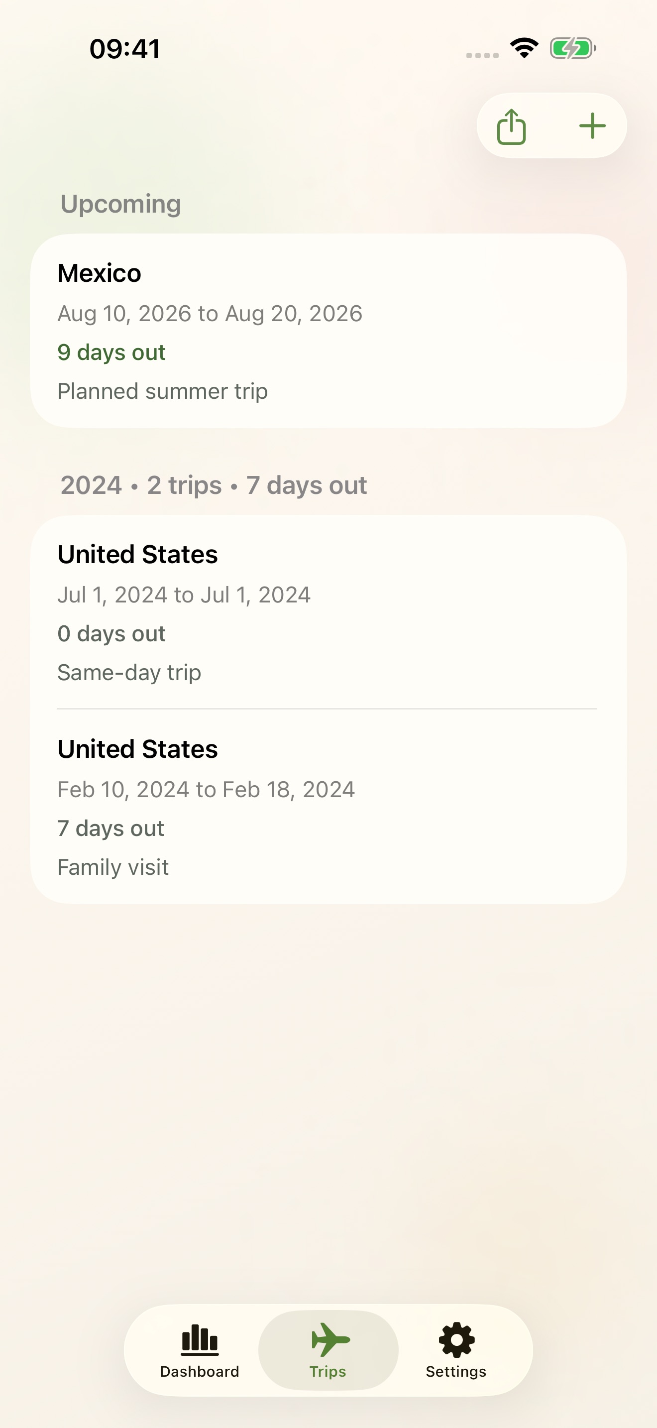 MapleDays travel ledger with current, upcoming, and completed trips outside Canada